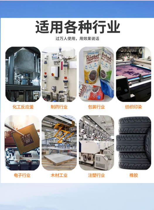 應用領域 應用領域